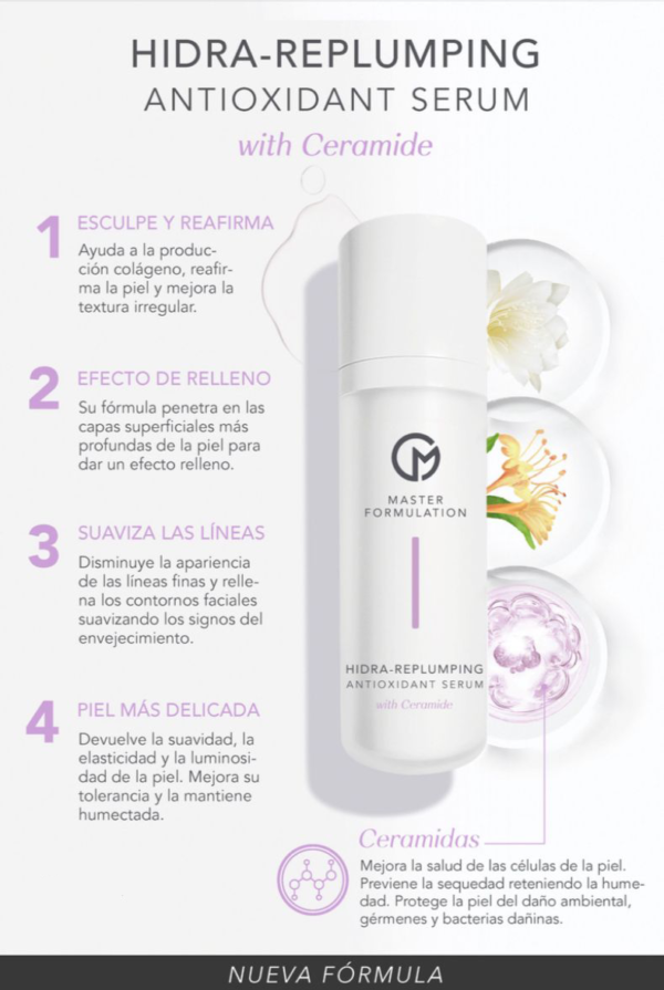 HIDRA-REPLUMPING ANTIOXIDANTE SERUM whit Ceramide